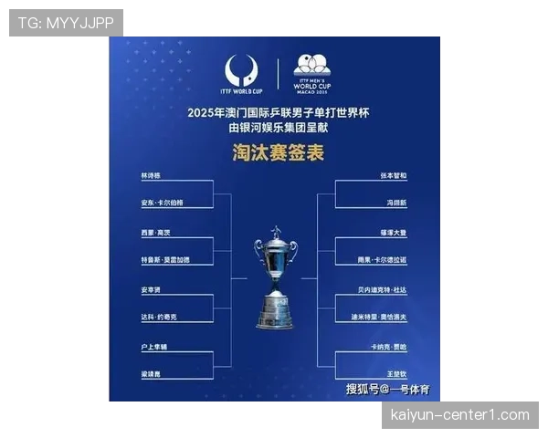 世界杯赛制变革增加24场比赛 转播权与门票收入预计创新高 世界杯赛制变革增加24场比赛 转播权与门票收入预计创新高